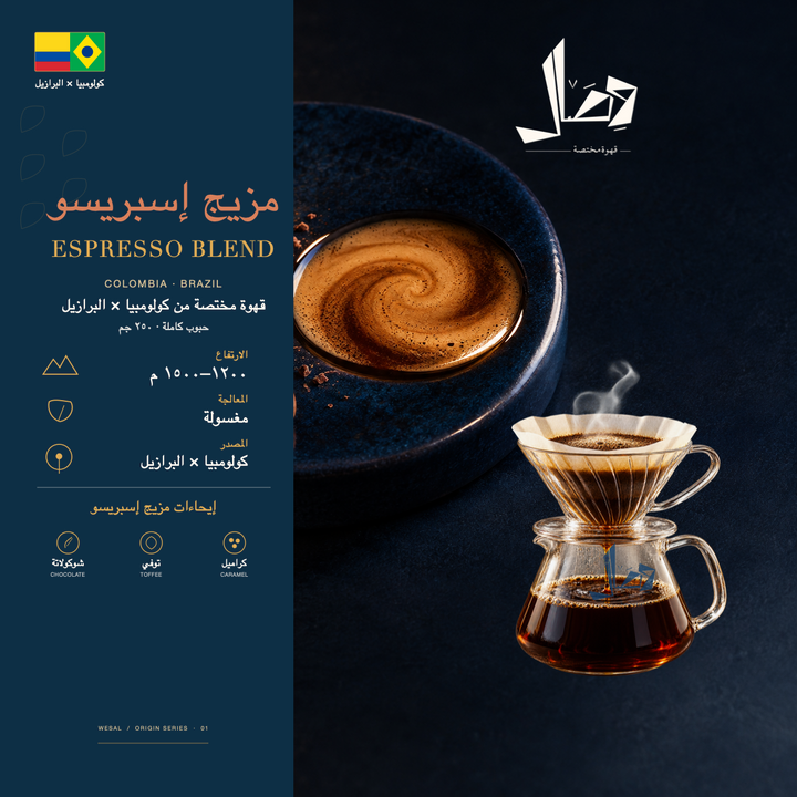 مزيج إسبريسو | Espresso Blend — لوحة وصال للمحصول: المنشأ كولومبيا × البرازيل، المعالجة مغسولة، وإيحاءات شوكولاتة، توفي، كراميل.